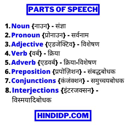 Parts of Speech Chart in Hindi (पार्ट्स ऑफ स्पीच का चार्ट)